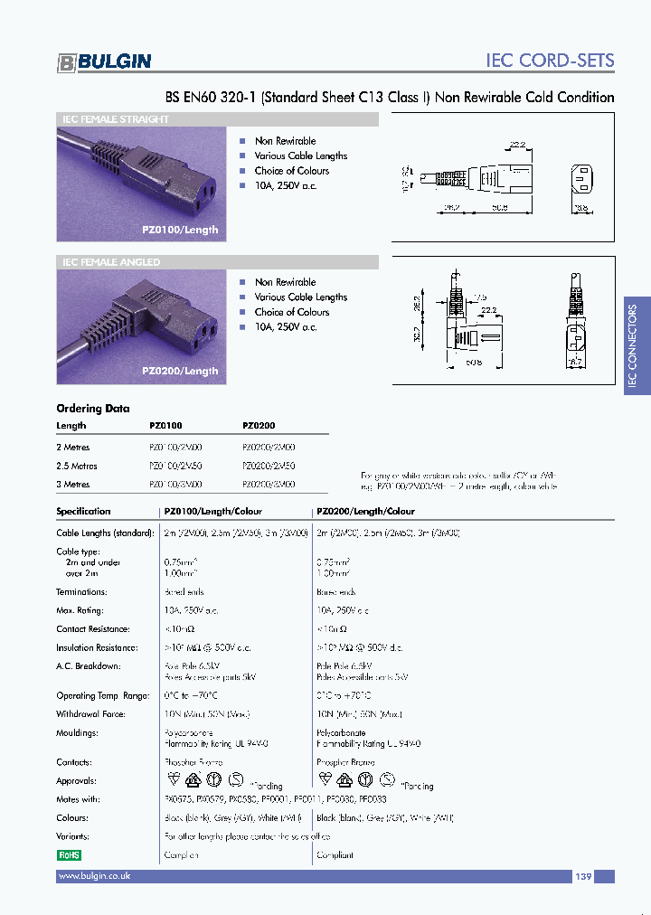 PZ02002M00GY_6880772.PDF Datasheet