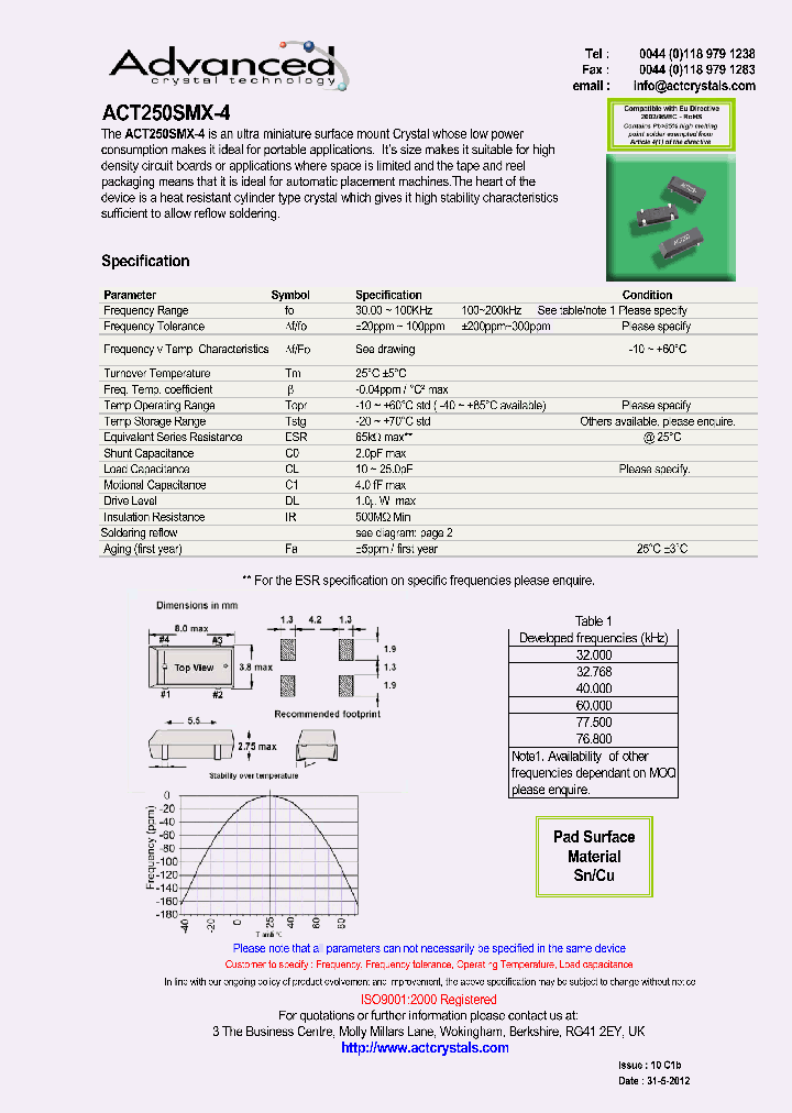 ACT250SMX-412_6954501.PDF Datasheet
