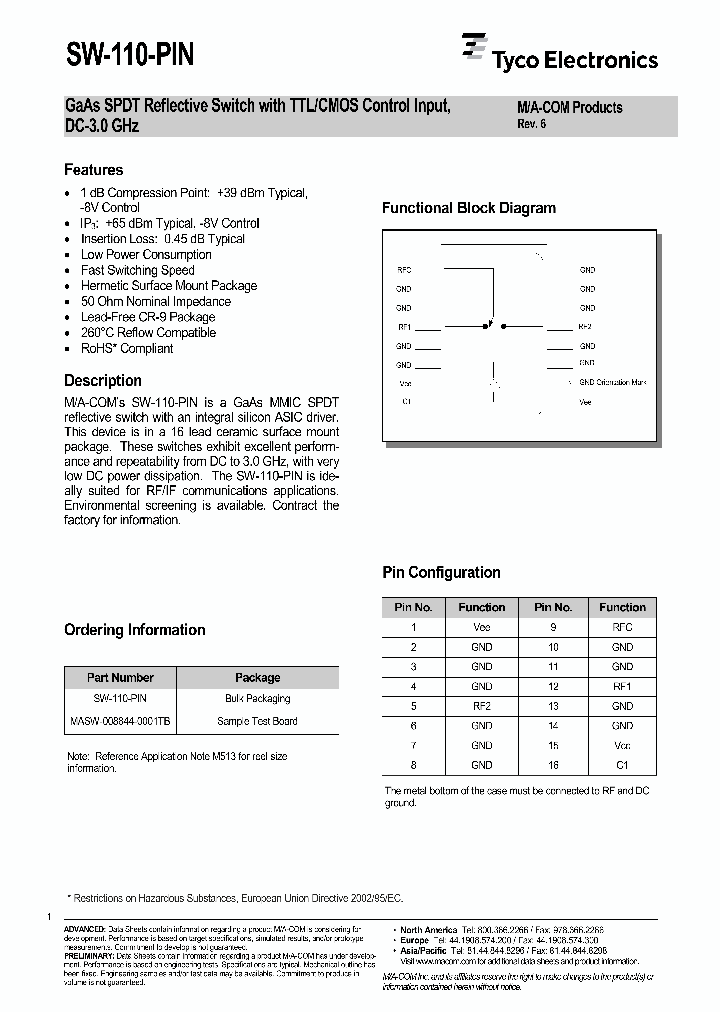 SW-110-PIN_6881457.PDF Datasheet
