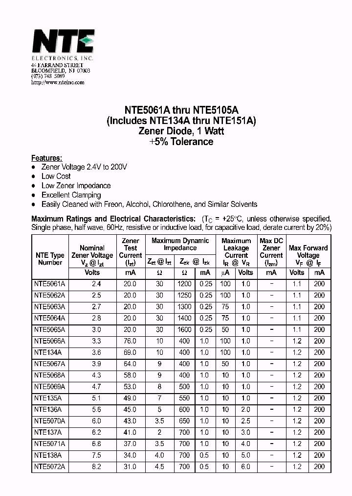 NTE144A_6954587.PDF Datasheet