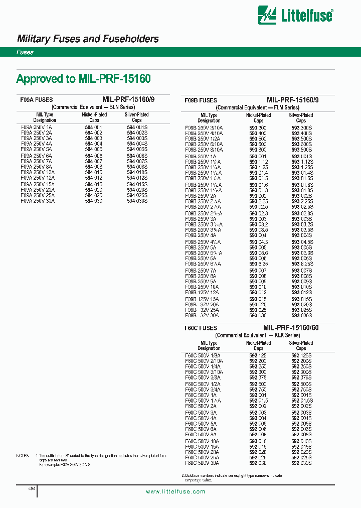 594003_6872634.PDF Datasheet