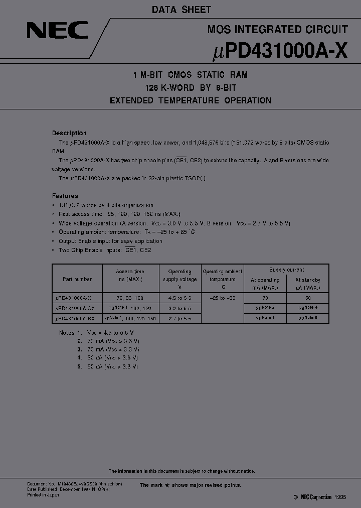 UPD431000AGU-A10X-9JH_6874583.PDF Datasheet