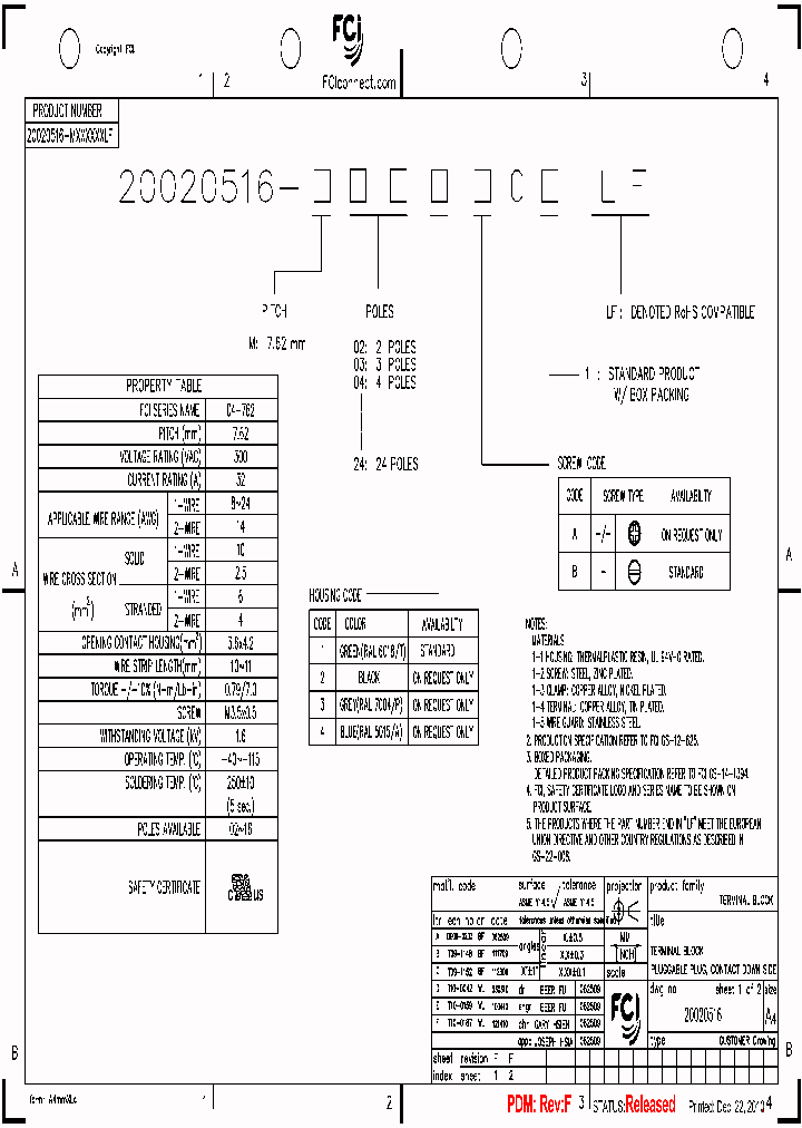 20020516-M164A01LF_6875926.PDF Datasheet