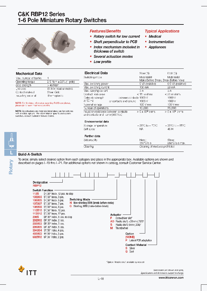 RBP12205B05NFPG_6878795.PDF Datasheet
