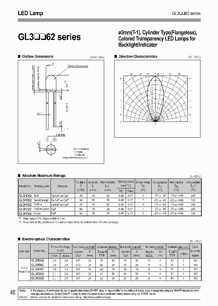GL3HY62_6879023.PDF Datasheet
