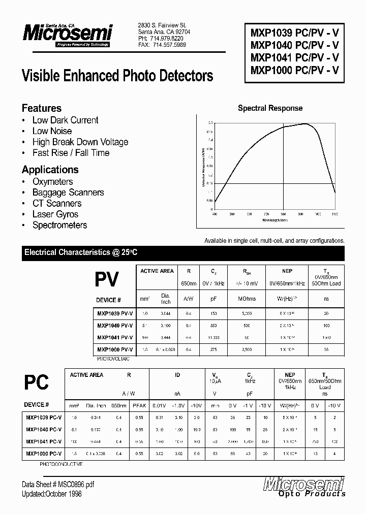 MXP1039PV-V_6879284.PDF Datasheet