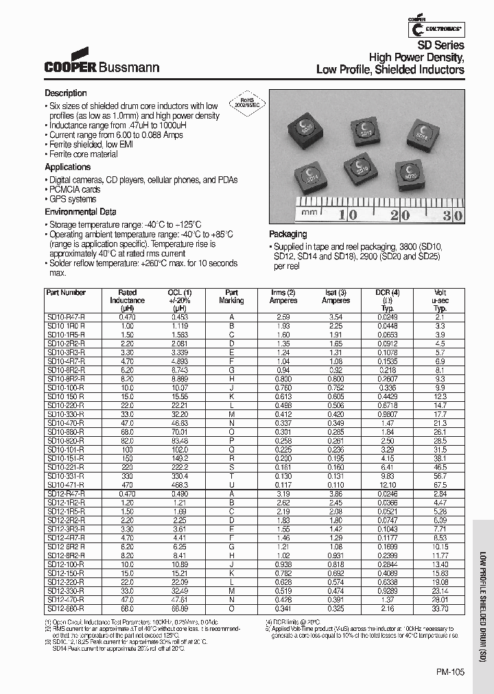 SD18-2R2-R_6879307.PDF Datasheet