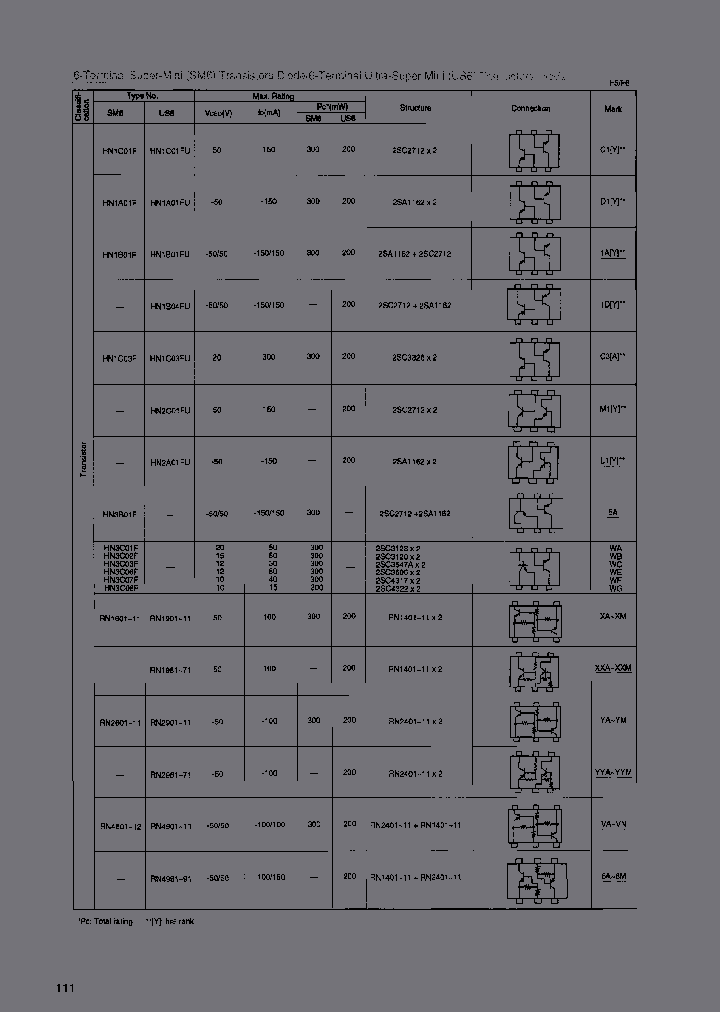 2SD1415_6879524.PDF Datasheet