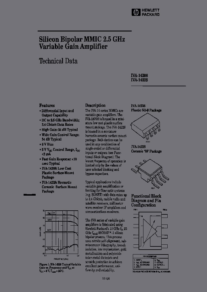IVA-14228_6881688.PDF Datasheet