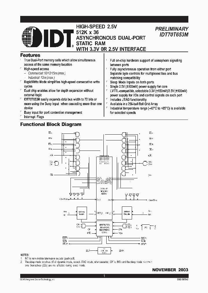 IDT70T653MS10BCI_6881792.PDF Datasheet