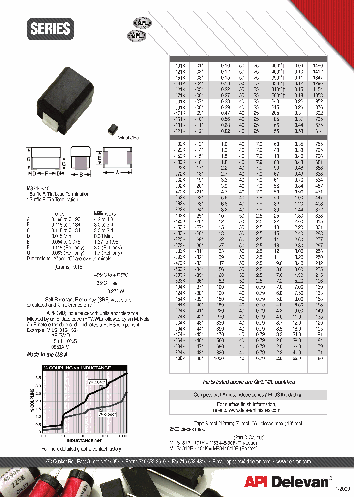 M8344640-06F_6881960.PDF Datasheet