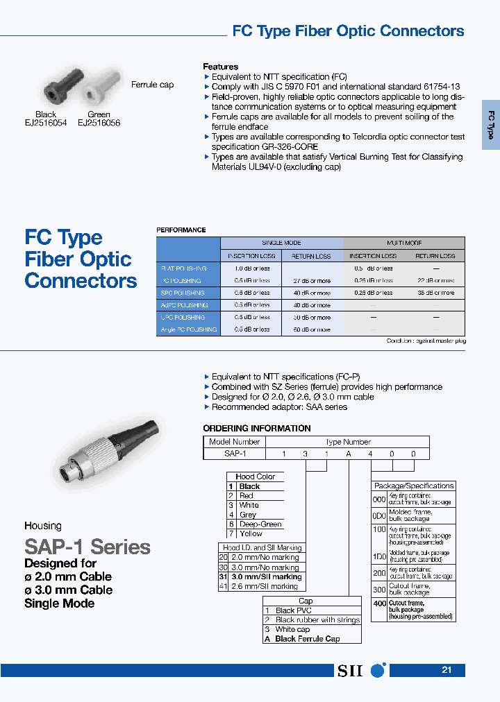 SAP-1330A000_6881997.PDF Datasheet
