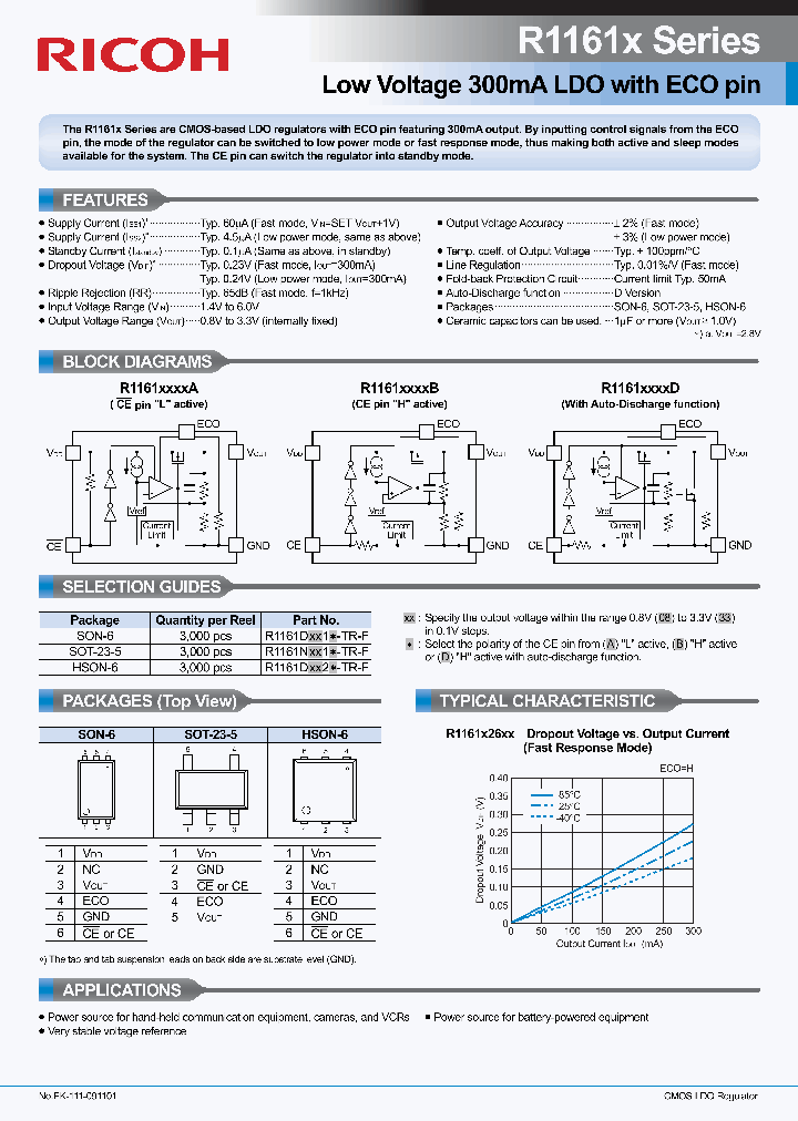 R1161D262A-TR-F_6882369.PDF Datasheet