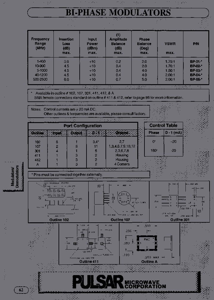 BP-05-411_6882943.PDF Datasheet