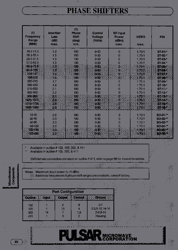 SO-05-411_6882947.PDF Datasheet