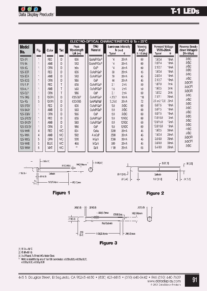 125-RG_6883606.PDF Datasheet