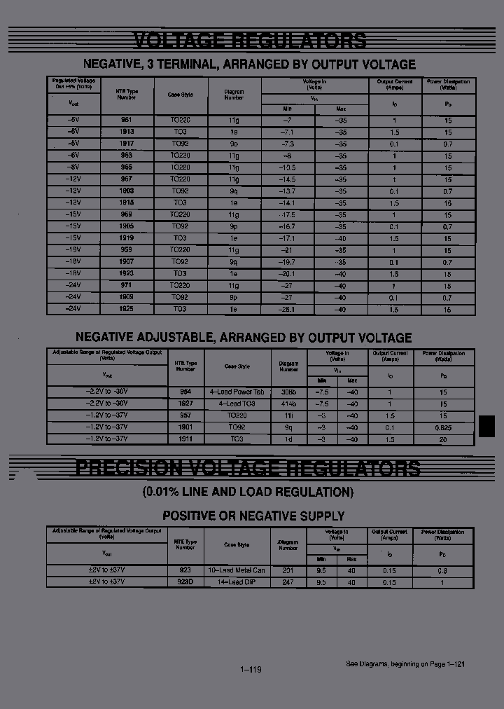 969_6883381.PDF Datasheet
