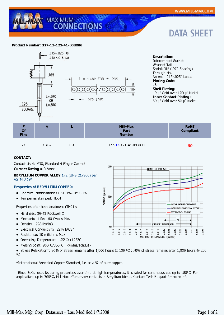 327-13-121-41-003000_6883934.PDF Datasheet