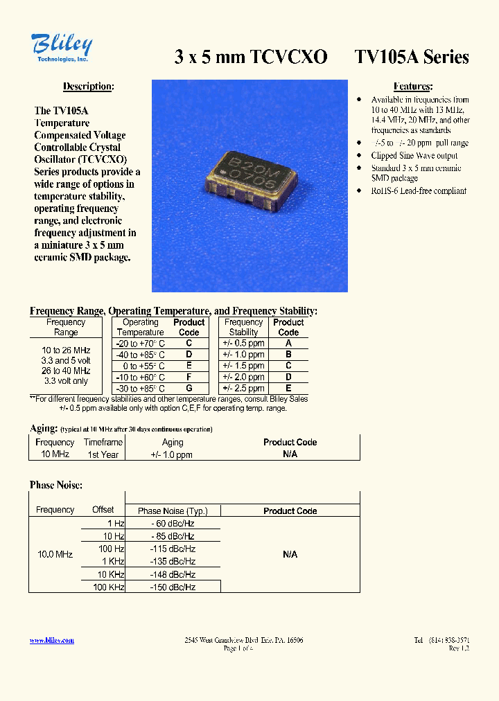 TV105AGDDA144000MHZ_6884433.PDF Datasheet