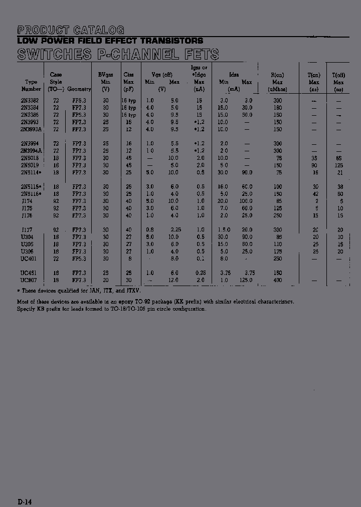 2N3993A_6884466.PDF Datasheet