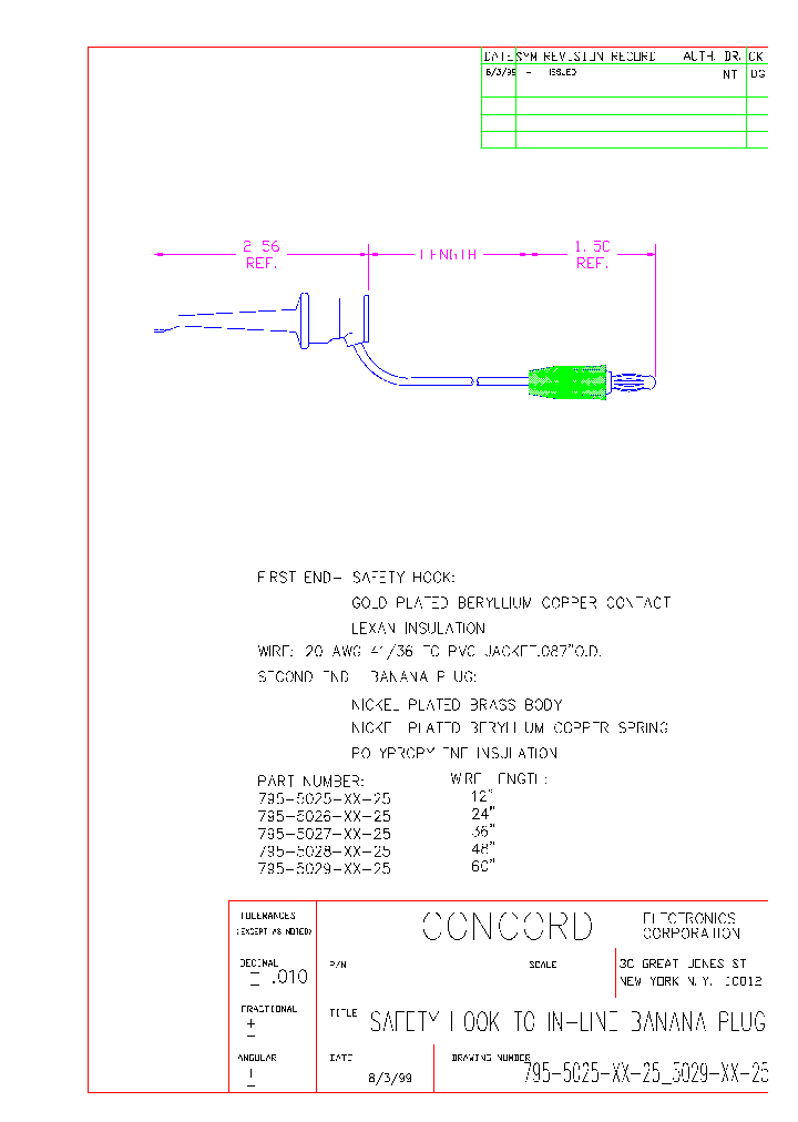 795-5029-17-25_6884843.PDF Datasheet