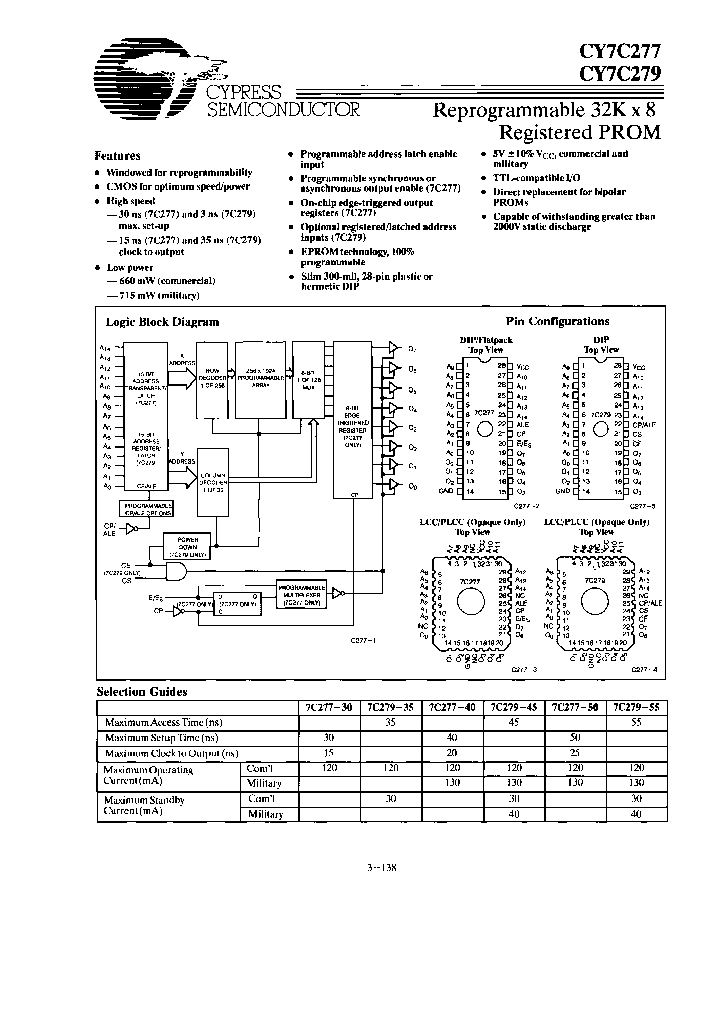 CY7C279-45DMB_6885195.PDF Datasheet