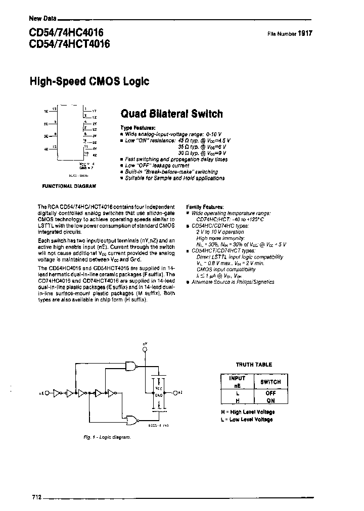 CD54HC4016H3_6885553.PDF Datasheet