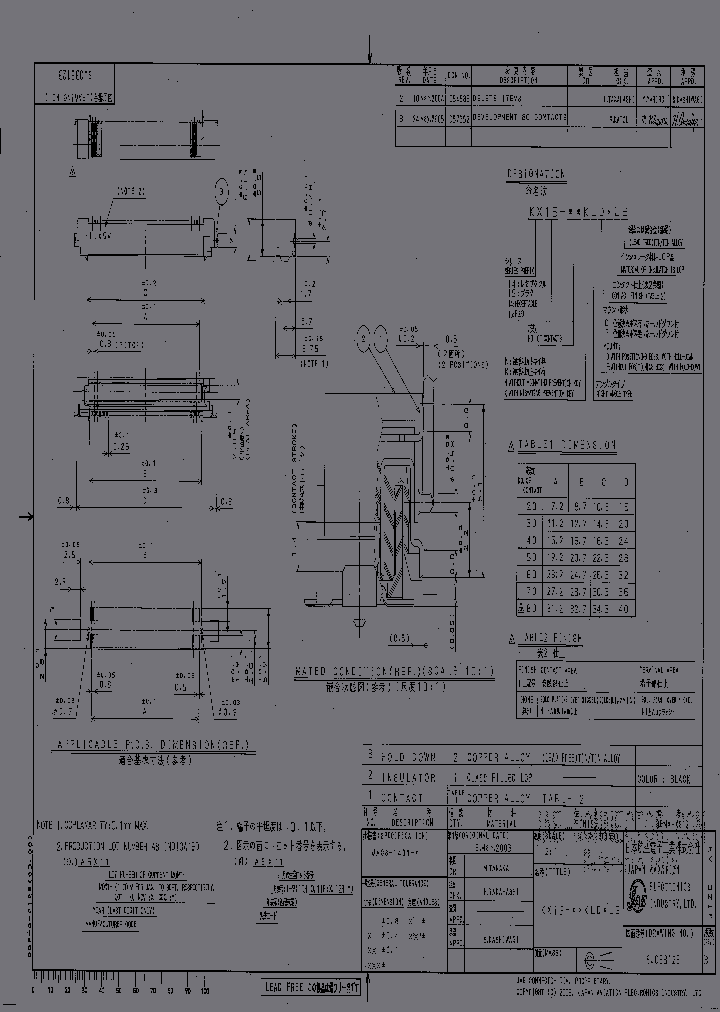 KX15-30NLFLE_6885618.PDF Datasheet