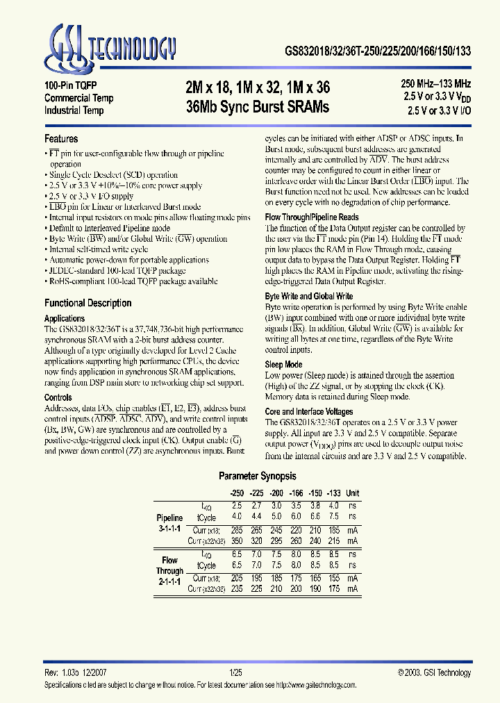 GS832032T-250IT_6886160.PDF Datasheet