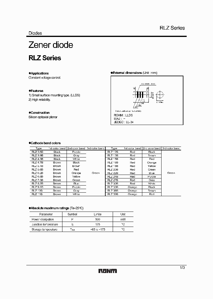 RLZTE-1724B_6886330.PDF Datasheet