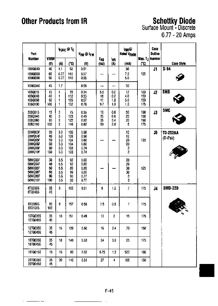 15CTQ040-004PBF_6886588.PDF Datasheet