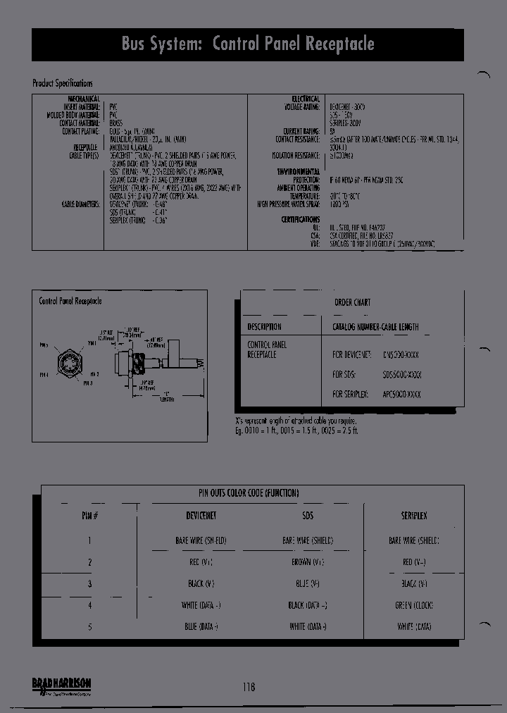 DN5000-XXXX_6887028.PDF Datasheet