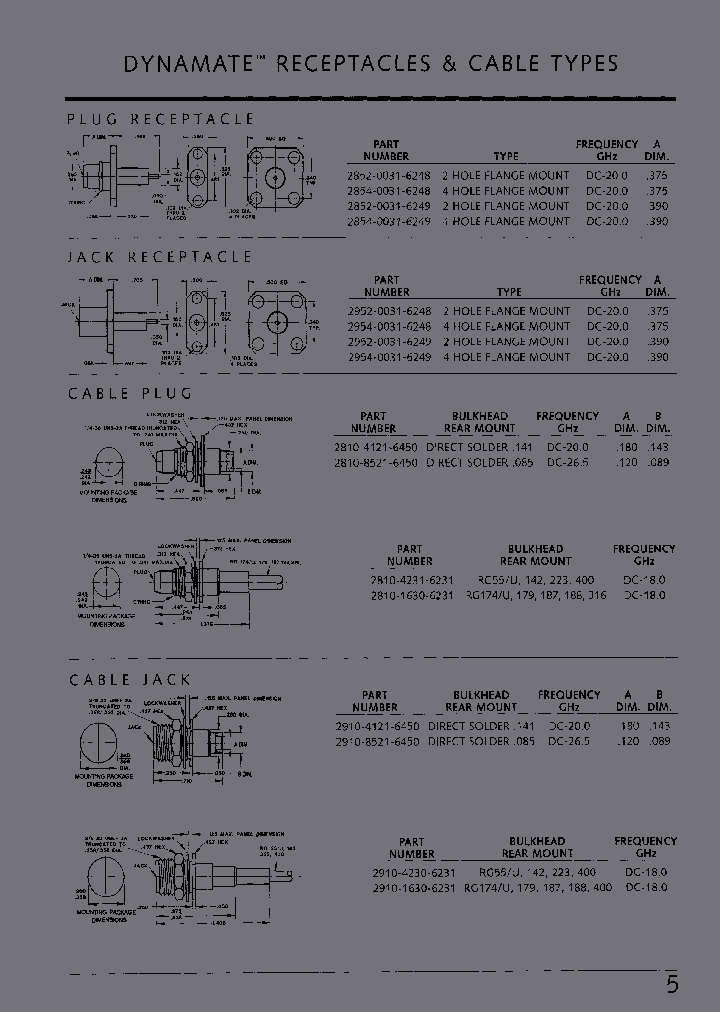 2952-0031-6248_6887388.PDF Datasheet