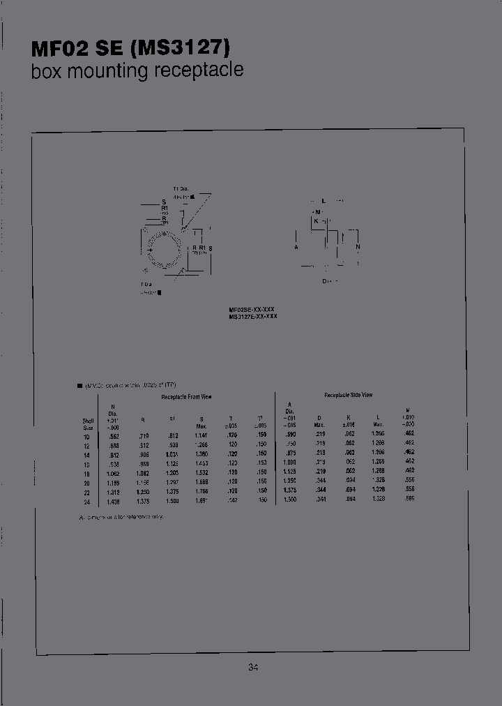 MF02-20-24P_6887655.PDF Datasheet