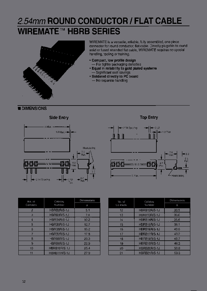 HBRB21R-1J_6888048.PDF Datasheet