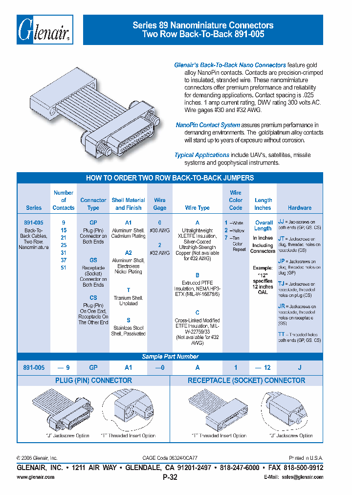891-005-15CSS-0A1-12JP_6887903.PDF Datasheet