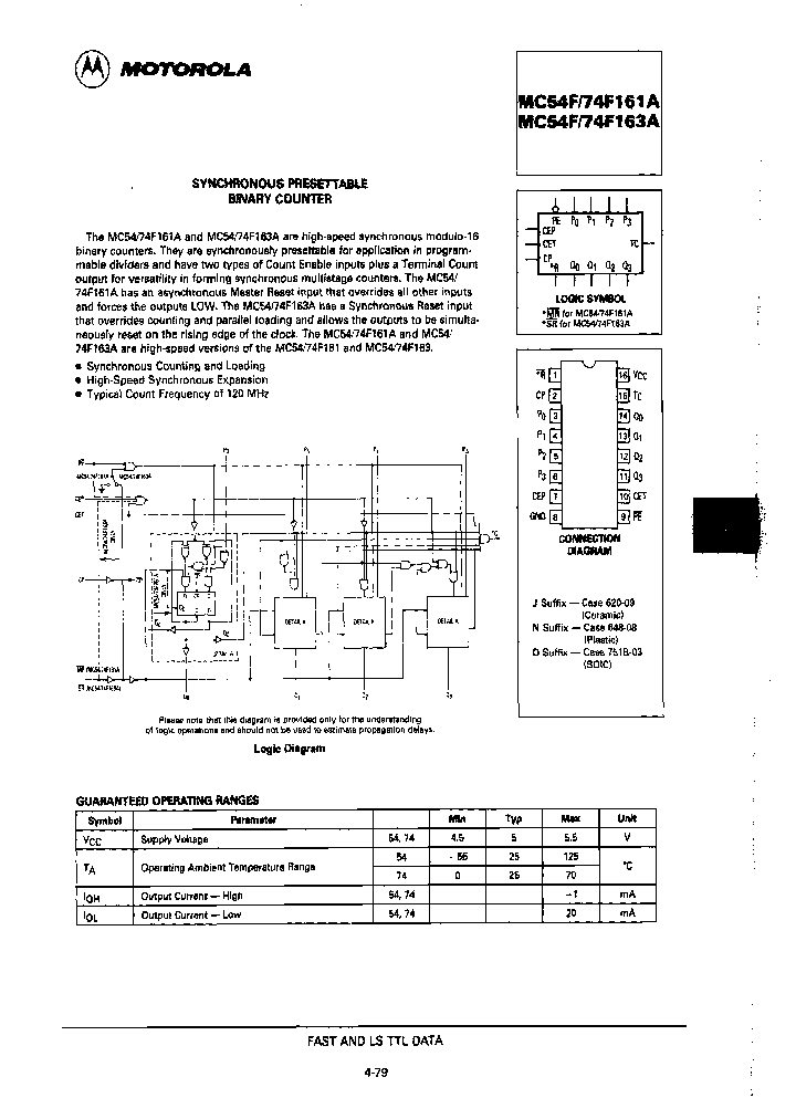 MOTOROLAINC-MC54F161AJ_6888224.PDF Datasheet
