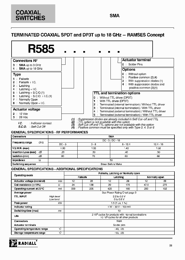 R585462100_6888777.PDF Datasheet