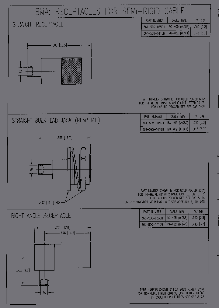 361-500-1410R_6889186.PDF Datasheet