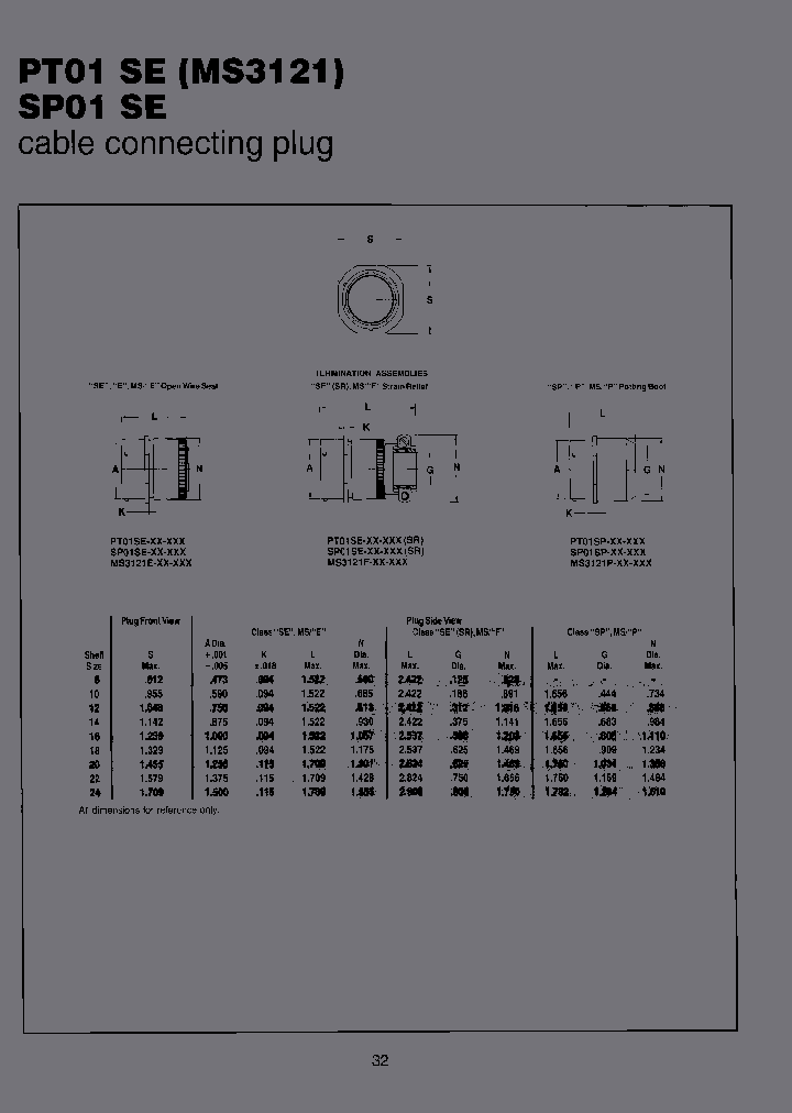 PT01SE-8-33S003_6889886.PDF Datasheet