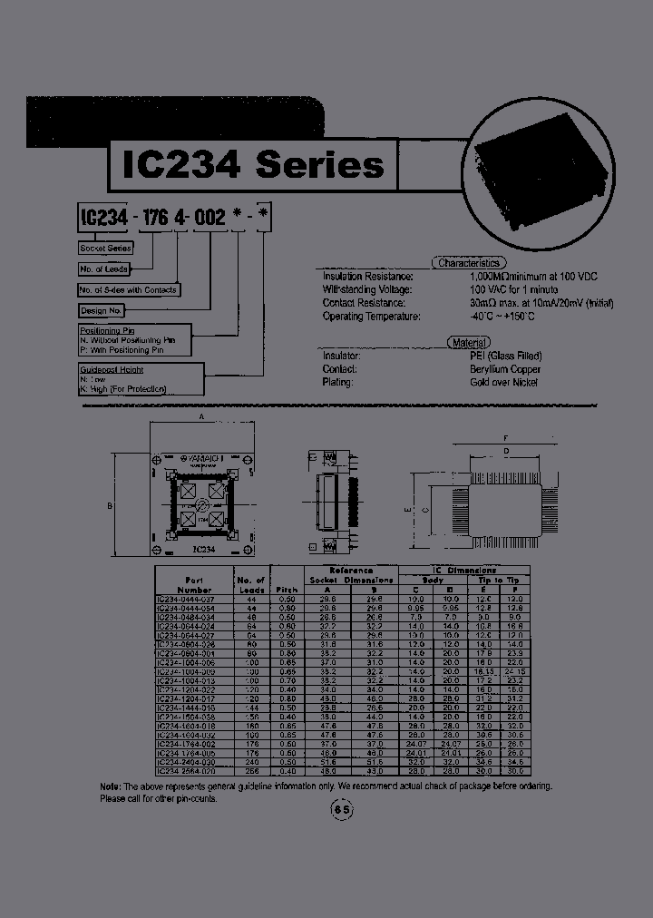 IC234-1764-002_6889905.PDF Datasheet