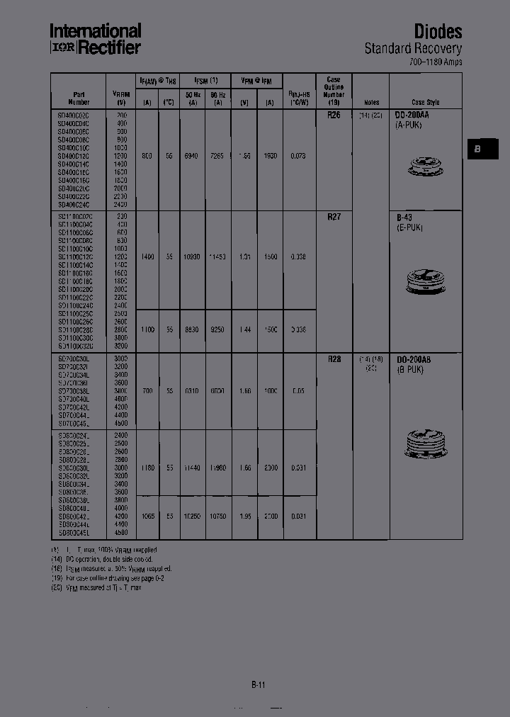 SD1100C10C_6889923.PDF Datasheet