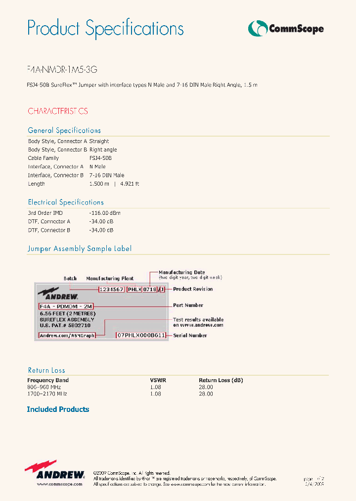 F4A-NMDR-1M5-3G_6890036.PDF Datasheet