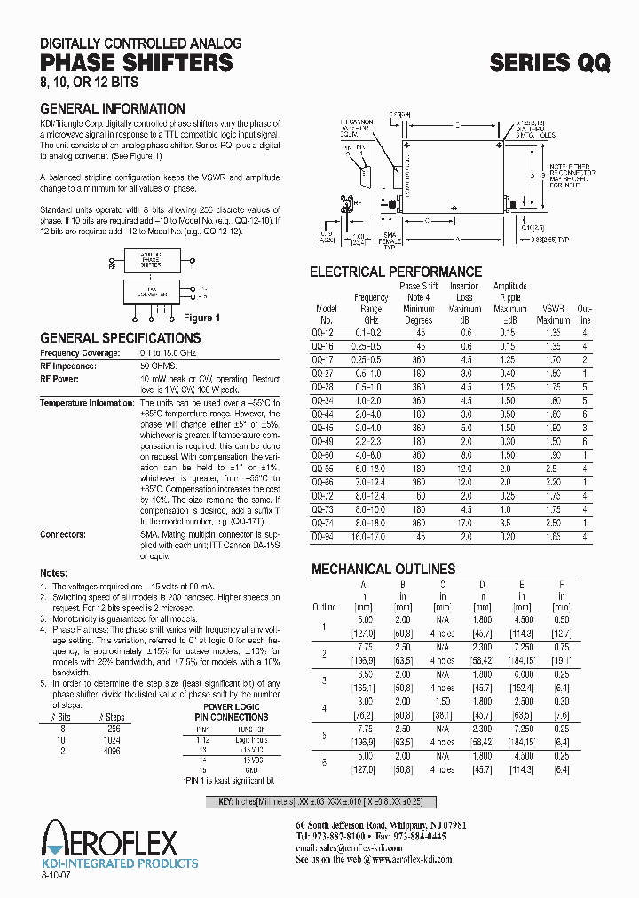 QQ-28_6890755.PDF Datasheet