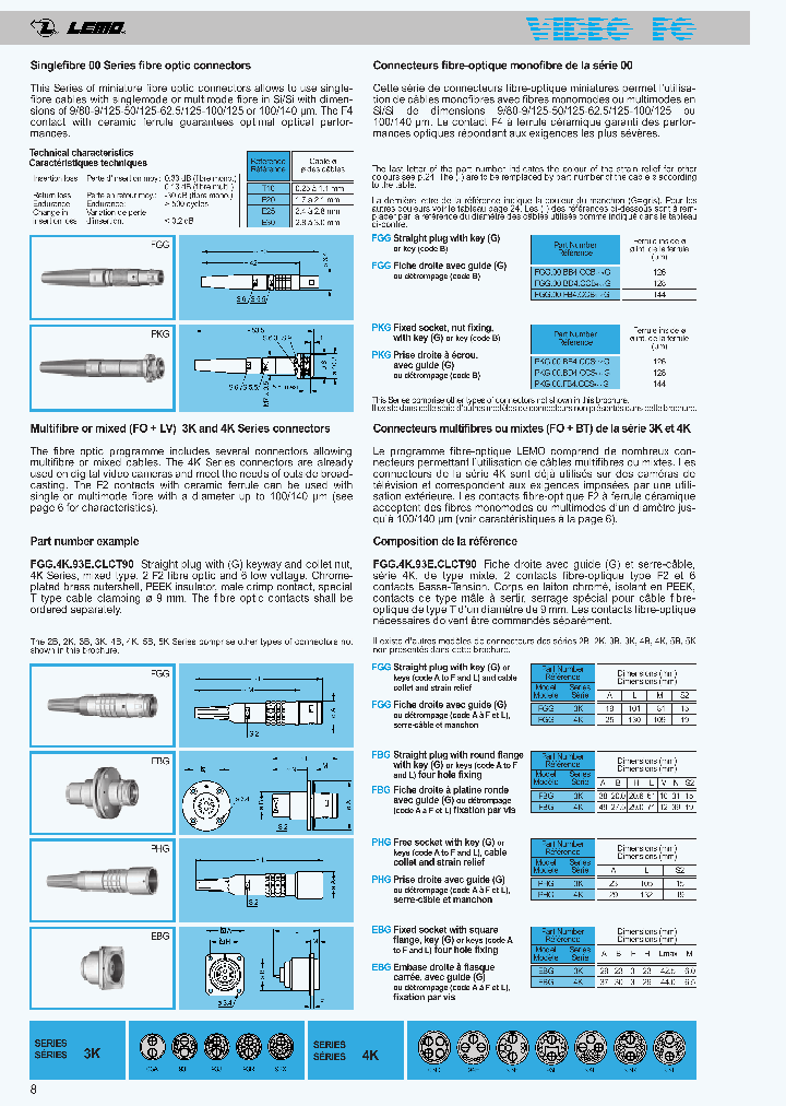 FGG00FB4CCBE25B_6888110.PDF Datasheet