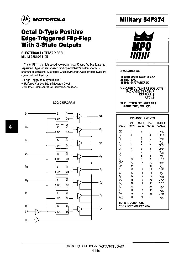 54F374BRAJC_6891349.PDF Datasheet