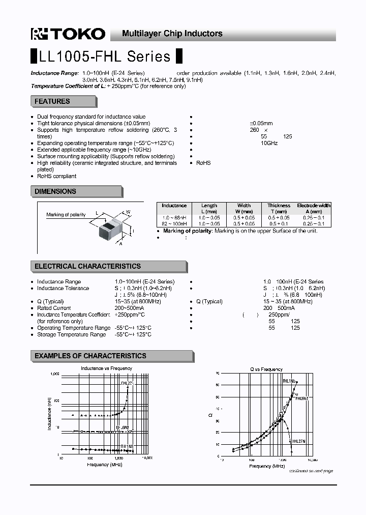 LL1005-FHL82NJ_6892538.PDF Datasheet