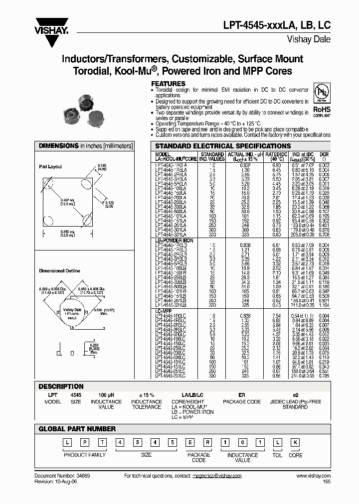 LPT4545ER1R5LC_6892312.PDF Datasheet