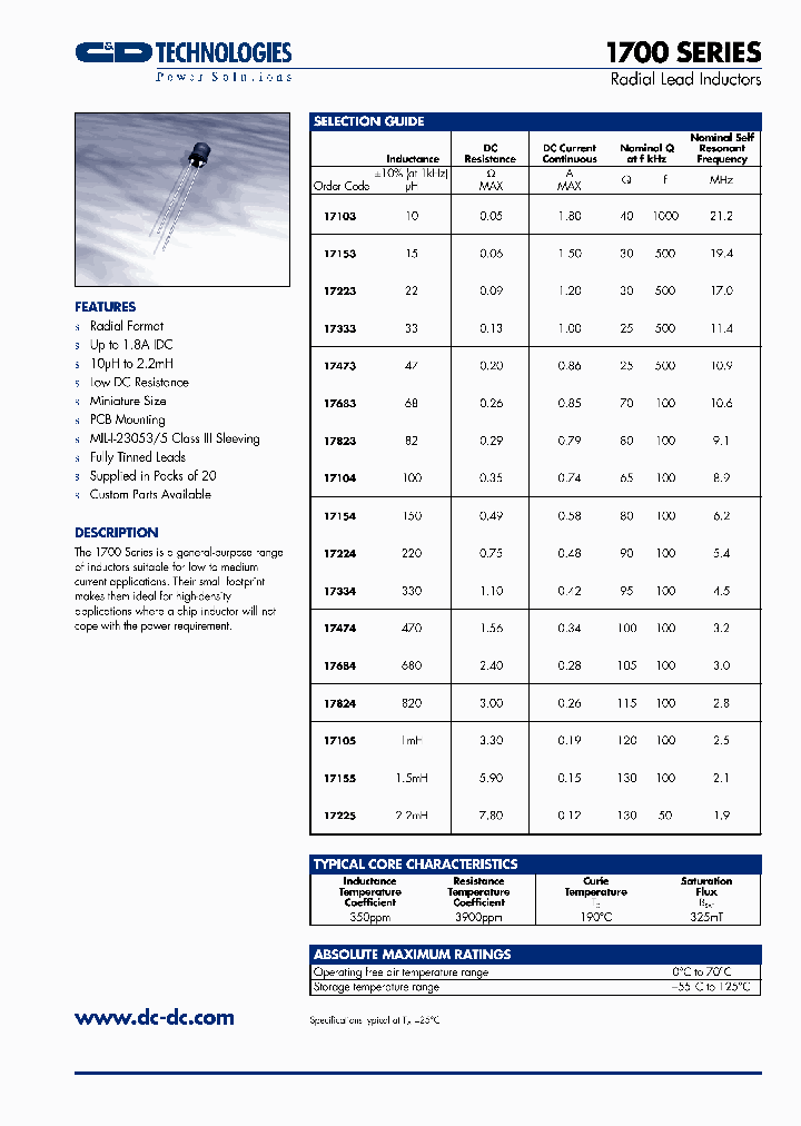 17473_6886240.PDF Datasheet