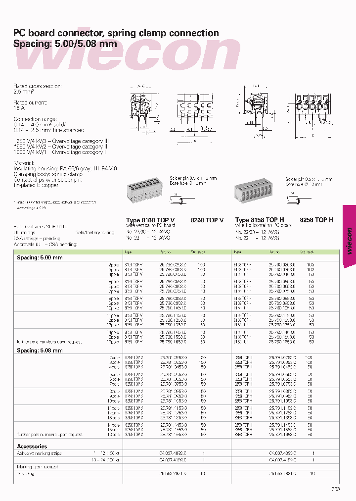 2578102530_6891541.PDF Datasheet